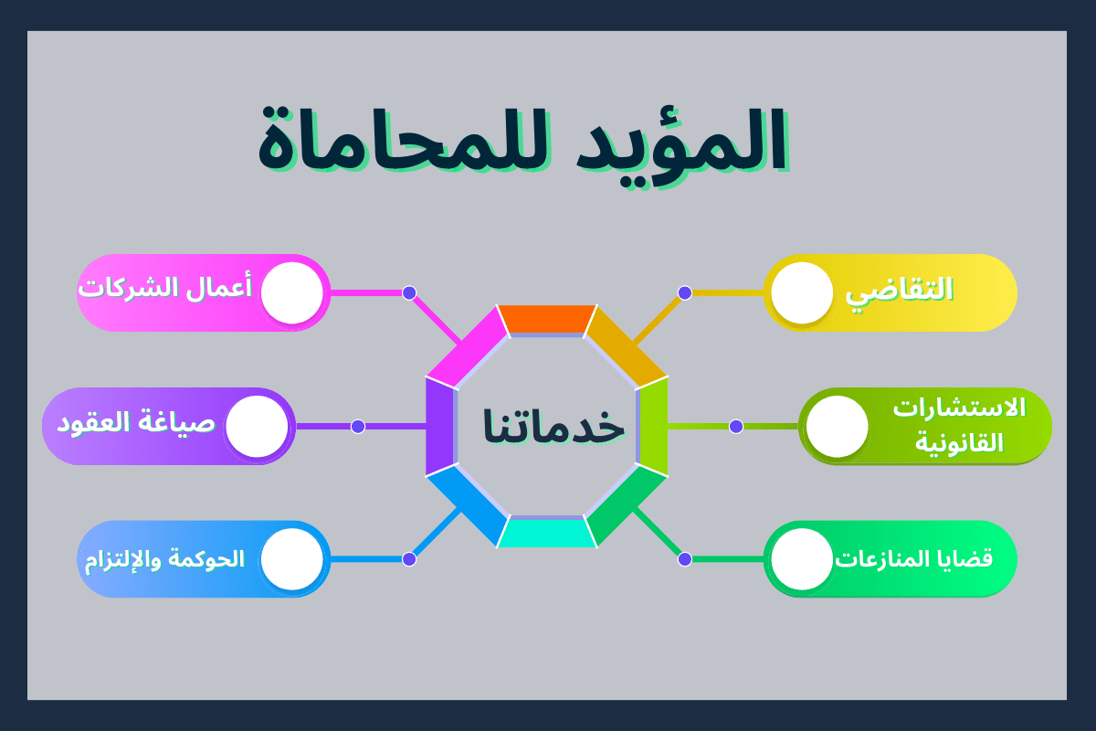 كيف اثبت للمحكمة أن زوجي مدمن